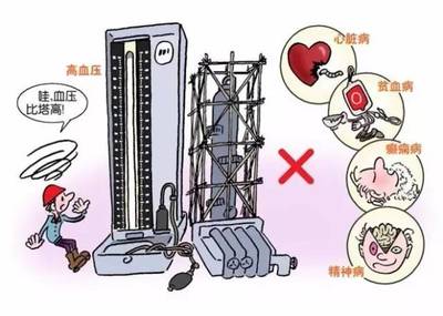 89张(漫画+实图)直观展示工厂作业安全事项!